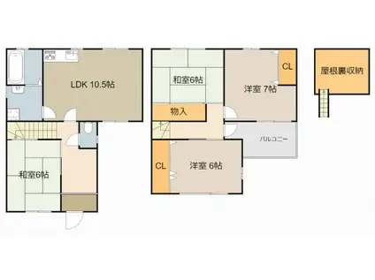 大阪市谷町線 大日駅 徒歩5分 2階建 築27年(4LDK)の間取り写真