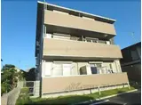 アイル宇治大久保