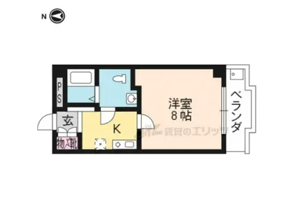 ヴィラバードランドI(1K/1階)の間取り写真