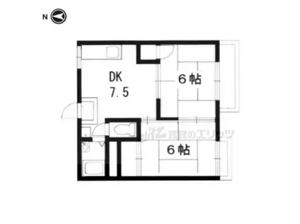 グリーンハウス平岡(2DK/2階)の間取り写真