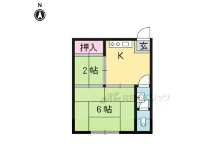 山鳩アパート(2K/2階)の間取り写真