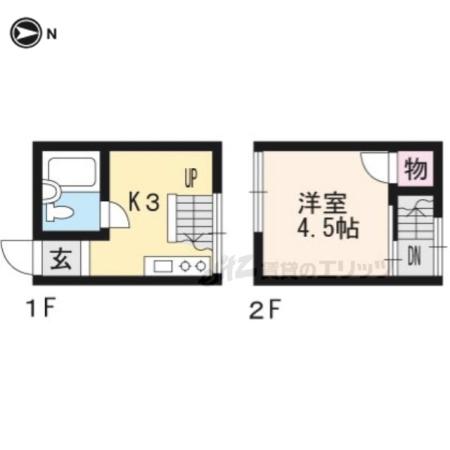 メゾン五友(1K/2階)の間取り写真