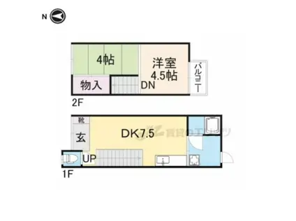 近鉄京都線 伊勢田駅 徒歩8分 2階建 築57年(2LDK)の間取り写真