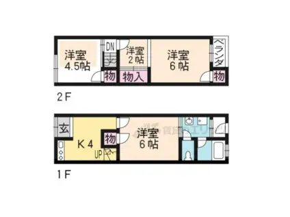 阪急電鉄京都線 西院駅(阪急) 徒歩10分 2階建 築48年(4DK)の間取り写真