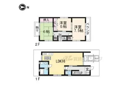 京都市烏丸線 北大路駅 徒歩10分 2階建 築28年(3LDK)の間取り写真