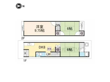 近鉄京都線 伏見駅(京都) 徒歩12分 2階建 築46年(3DK)の間取り写真