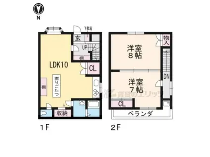 京阪電気鉄道京阪線 藤森駅 徒歩8分 2階建 築50年(2LDK)の間取り写真