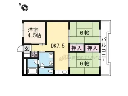 カルフール(3DK/1階)の間取り写真