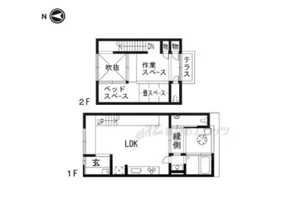 京阪電気鉄道京阪線 丹波橋駅 徒歩13分 2階建 築95年(1LDK)の間取り写真