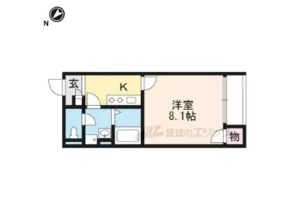 レオネクストSAKAE(1K/2階)の間取り写真