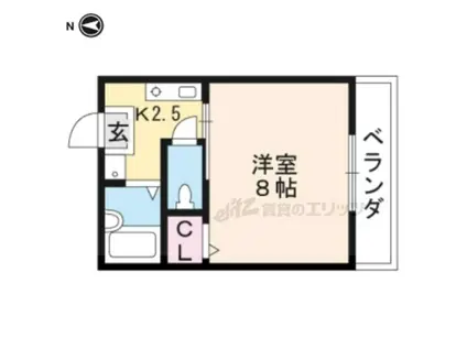 ドームウイングス(1K/2階)の間取り写真