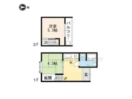 京阪電気鉄道京阪線 清水五条駅 徒歩6分 2階建 築10年(2K)の間取り写真