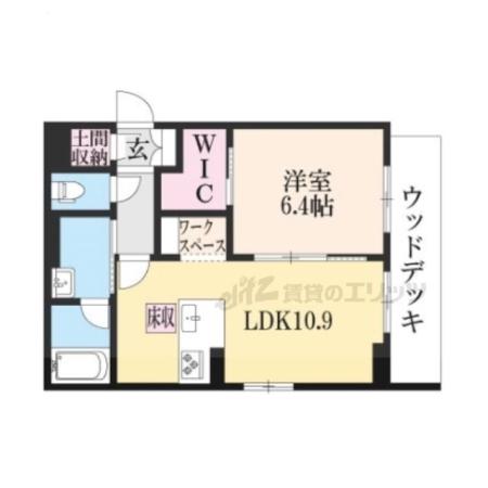 シャーメゾン田中宮(1LDK/1階)の間取り写真
