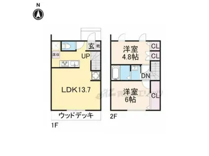 アクウィラ(2LDK/2階)の間取り写真