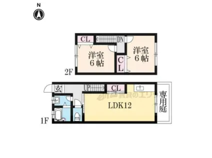 サンモール・メゾン(2LDK/1階)の間取り写真