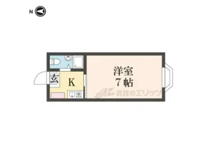 ジャンギャバン新大宮(1K/2階)の間取り写真