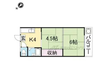 武久アパート(2K/1階)の間取り写真