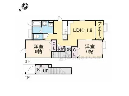 SUNRISE四十田B(2LDK/2階)の間取り写真