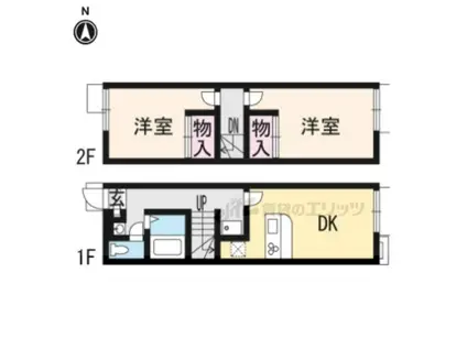 レオパレスエミール(2DK/1階)の間取り写真