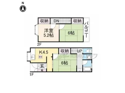 近鉄南大阪線 高田市駅 徒歩16分 2階建 築46年(3K/2階)の間取り写真