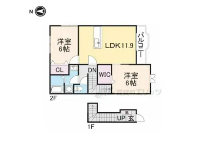 サンリット(2LDK/2階)の間取り写真