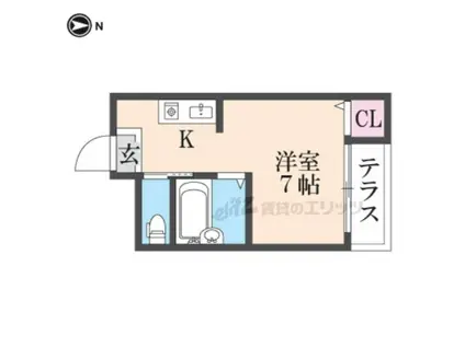 フューチャー21(1K/1階)の間取り写真