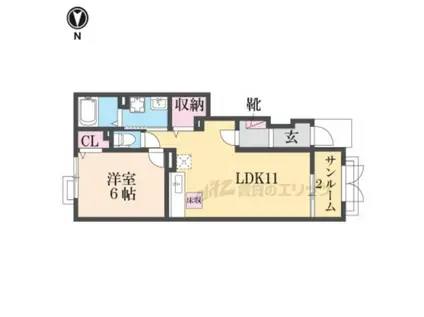 オーブトワ B(1LDK/1階)の間取り写真