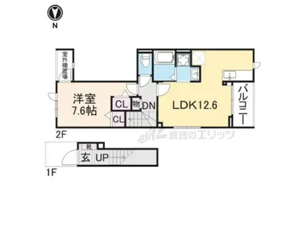 ラ・リッシュ(1LDK/2階)の間取り写真