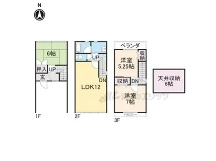近鉄京都線 小倉駅(京都) 徒歩8分 3階建 築31年(3LDK)の間取り写真