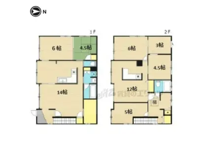 京都市烏丸線 今出川駅 バス乗車時間：16分 浄土寺バス停で下車 徒歩3分 1階建 築37年(7LDK)の間取り写真