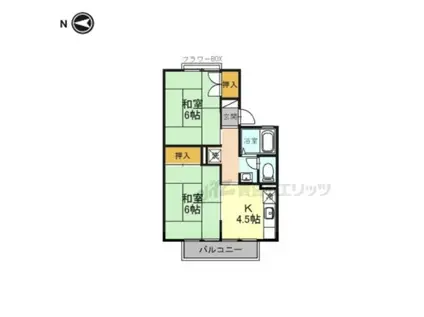 エトワール栄(2K/1階)の間取り写真