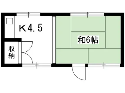 岩松アパート(1K/2階)の間取り写真