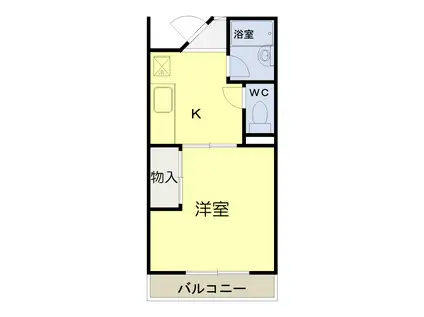 グリーンプラザ竹中(1K/2階)の間取り写真