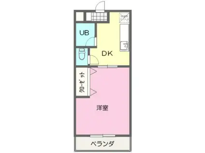 プレミール神田沢(1DK/3階)の間取り写真