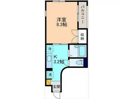 リーヴ・ゴーシュ(1K/3階)の間取り写真