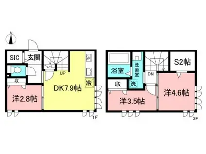 ゼルコバ代沢(3SDK/1階)の間取り写真