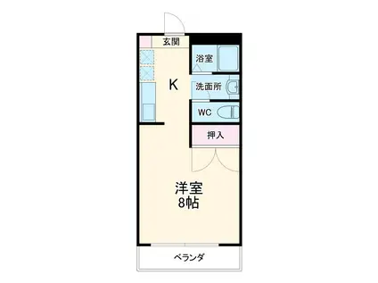 メゾン大和田(1K/1階)の間取り写真