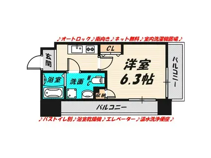 ドゥエリング千林(1K/6階)の間取り写真