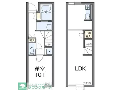 レオネクストレリーフ(1LDK/1階)の間取り写真