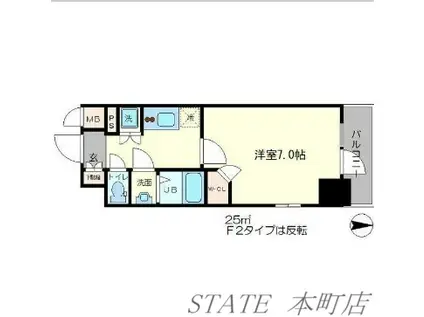 エスリード心斎橋LUXUE(1K/5階)の間取り写真