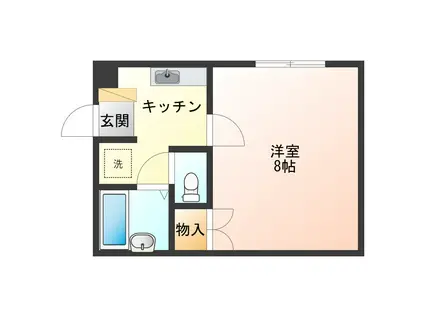 サカノビル(1K/3階)の間取り写真