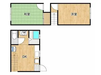 井上アパート(2DK/1階)の間取り写真