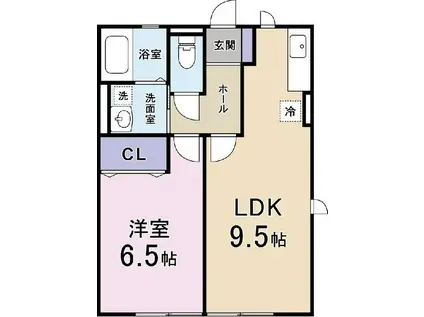 レスポワールB(1LDK/1階)の間取り写真