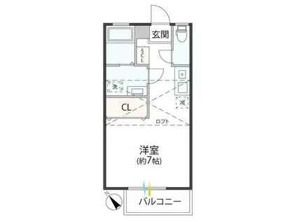小田急線 相模大野駅 徒歩12分 2階建 築22年(ワンルーム/2階)の間取り写真