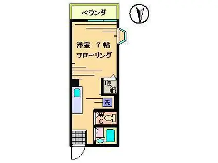 パークサイド(ワンルーム/2階)の間取り写真