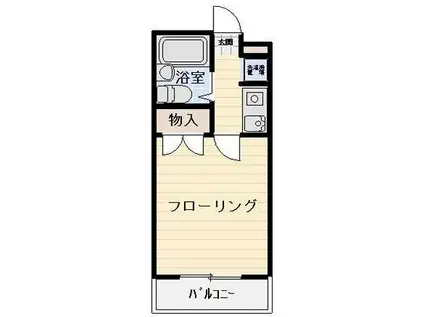 スカイコート多摩川第2(1K/4階)の間取り写真