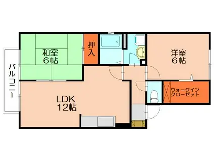 ラ・グラシューズ田代C(2LDK/2階)の間取り写真