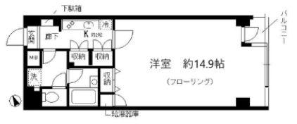 シャルム内神田(1K/6階)の間取り写真