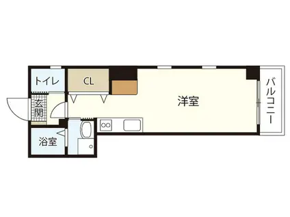 NABビル(ワンルーム/3階)の間取り写真