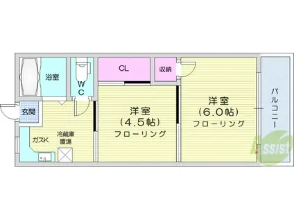 鹿野アパート(2K/2階)の間取り写真